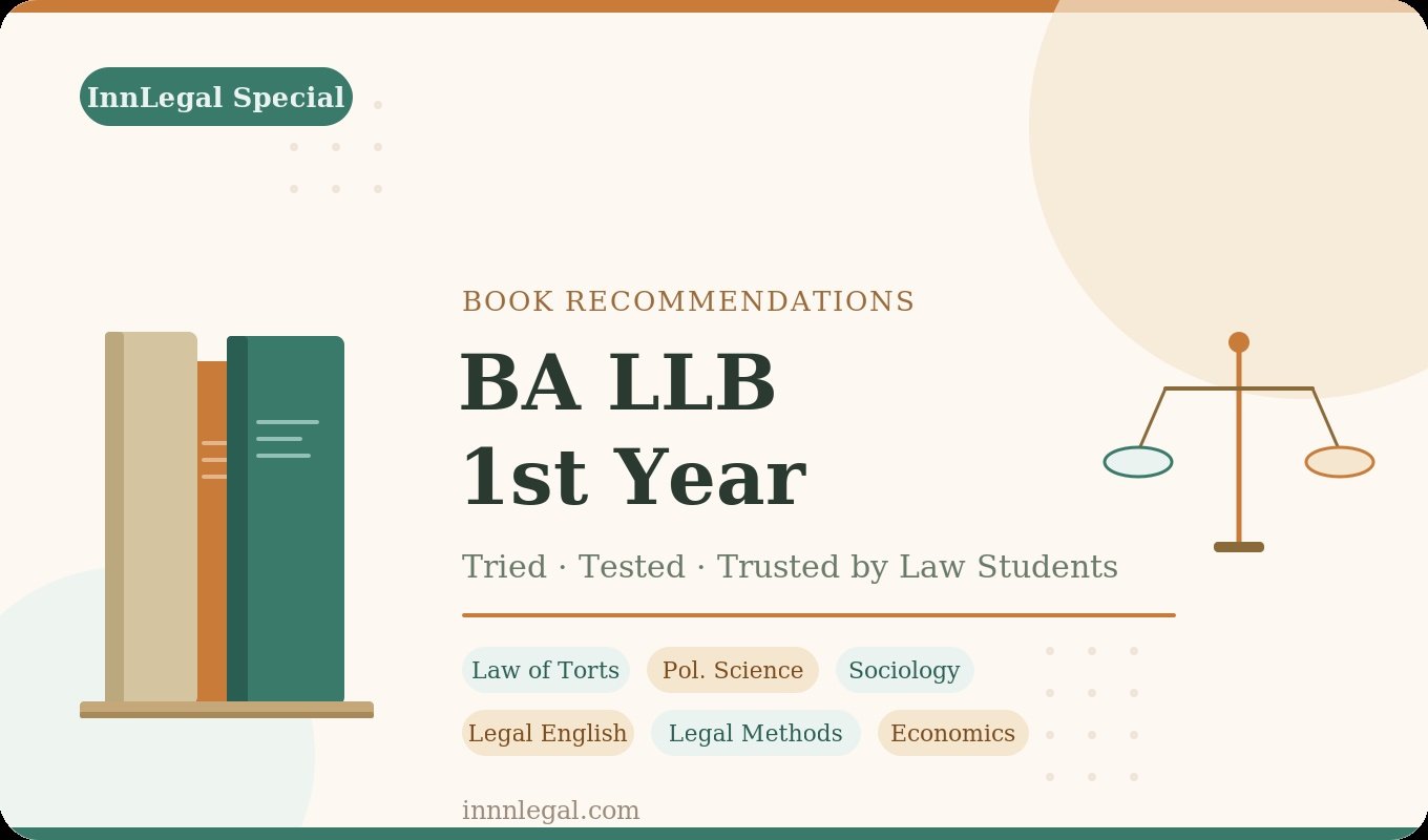 Book Recommendations for BA LLB 1st Year Students - innnlegal